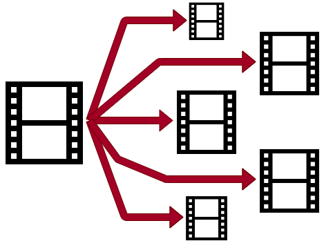 Video Transcoding